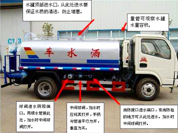 電動(dòng)垃圾車(chē)（裝桶電動(dòng)保潔車(chē)）操作注意事項(xiàng)
